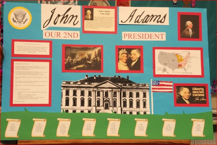 Example of a President's Day Poster 